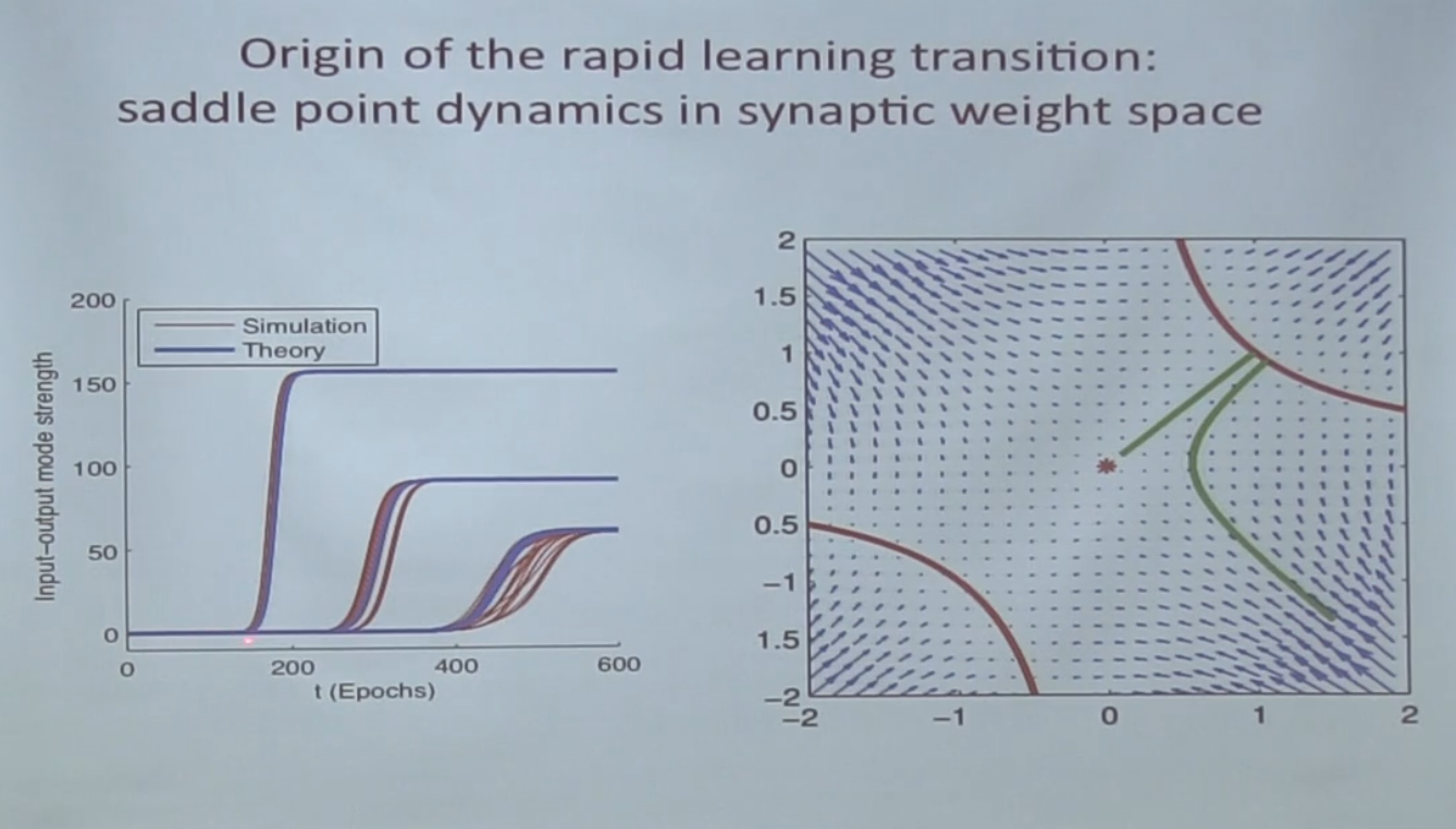 Attachment point w. Dynamic pricing. Dynamic pricing. Ansys программа. Geostudio.