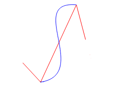 Интерполяция: рисуем плавные графики с помощью кривых Безье - 3