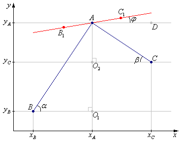 Интерполяция: рисуем плавные графики с помощью кривых Безье - 4