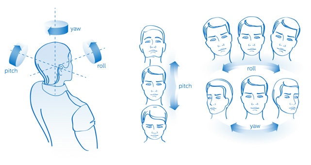 Инерционный трекер на базе Arduino и GY-85 - 15 image