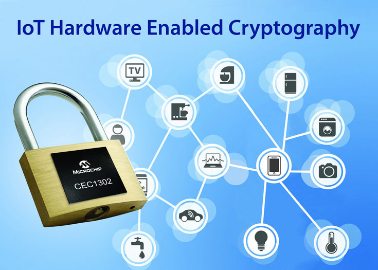 В конфигурацию CEC1302 входит 32-разрядное ядро ARM Cortex-M4, работающее на частоте до 48 МГц