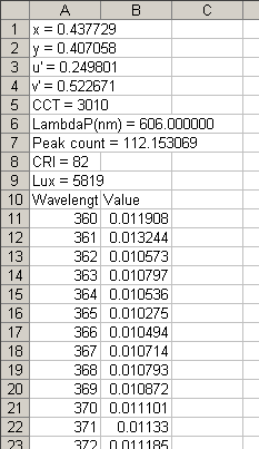 Спектрометр UPRtek MK350N - 4