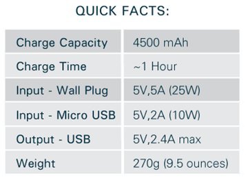 Технический обзор быстрозарядных powerbank - 8