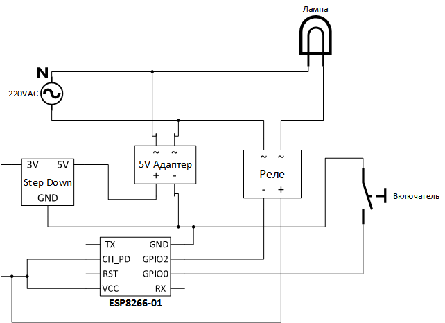 Умный WiFi выключатель света - 3