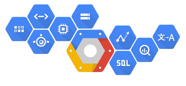 Варианты компенсации даунтаймов от Google и Telstra - 2