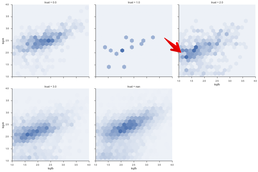 Meduza.io: а как же лайки? - 13 image