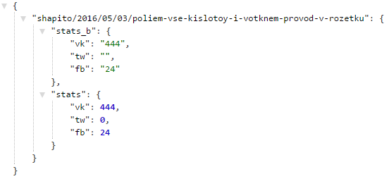 Meduza.io: а как же лайки? - 2 image