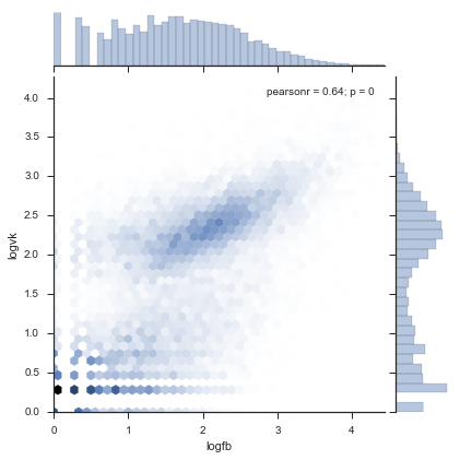 Meduza.io: а как же лайки? - 8 image