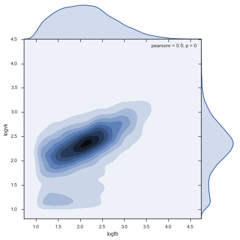 Meduza.io: а как же лайки? - 9 image