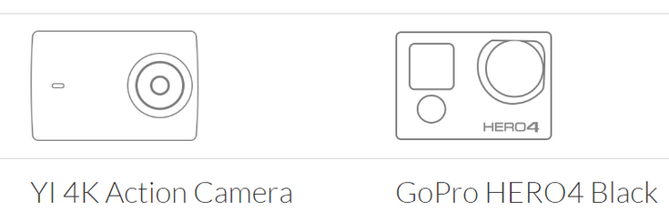 Экшн-камера Xiaomi Yi 4K получит объектив с семью линзами