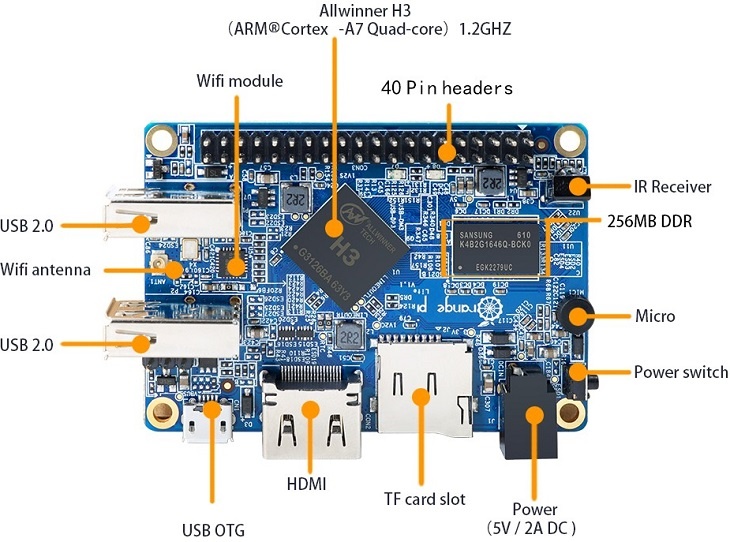 Плата Orange Pi Lite поддерживает образы ОС Android 4.4, Debian и Raspbian