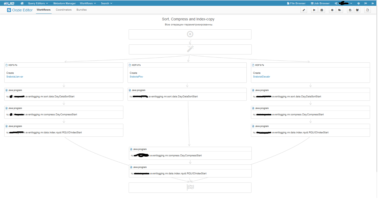Укрощаем слона или что такое HUE - 10 Укрощаем слона или что такое HUE - 10