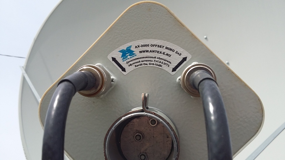 Интернет. Теперь на даче - 17 Интернет. Теперь на даче - 17