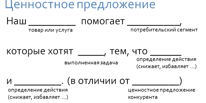 Самая большая боль инвестора – неструктурированное изложение стартапом своего проекта - 4