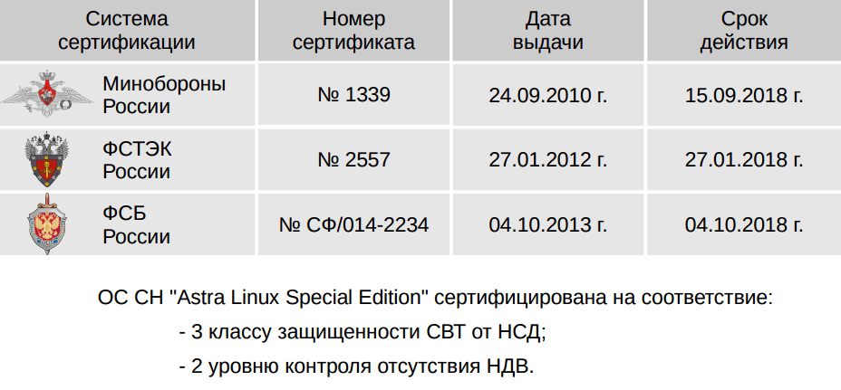 Юристы комментируют требование суда удалить российский Linux с торрентов - 2