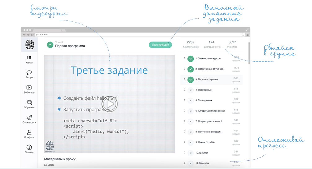 Что делает программиста хорошим программистом? - 1