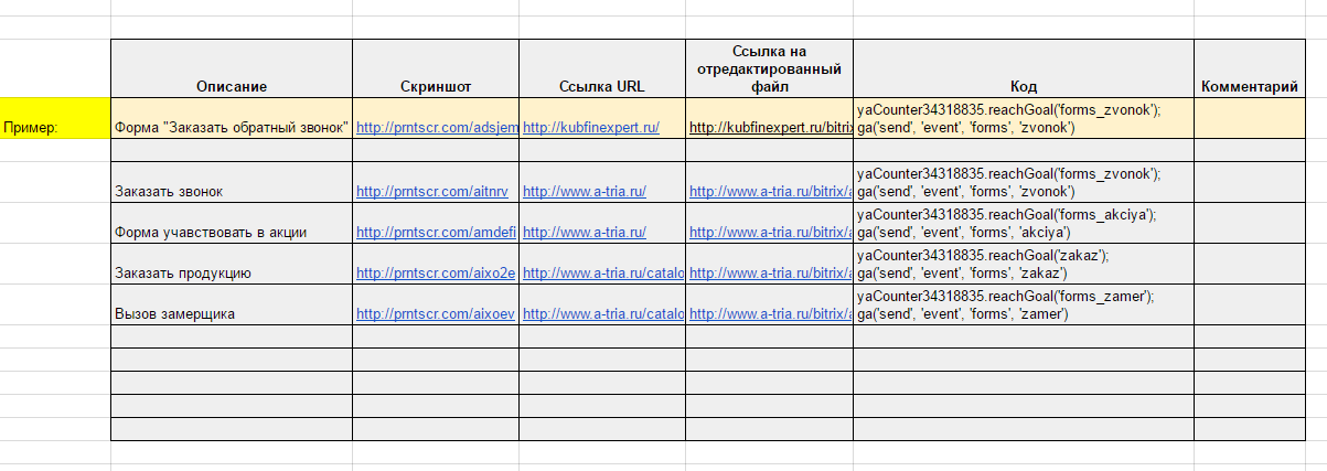 Моя эпичная история настройки целей сайта на Битриксе - 5 image