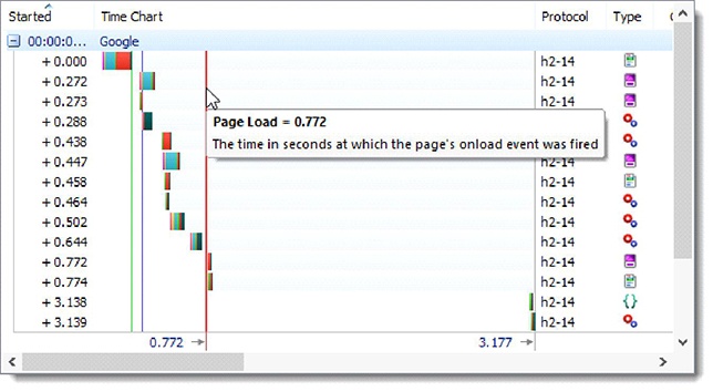 Зачем нужен HTTP-2 для сайтов - 4 Зачем нужен HTTP-2 для сайтов - 4