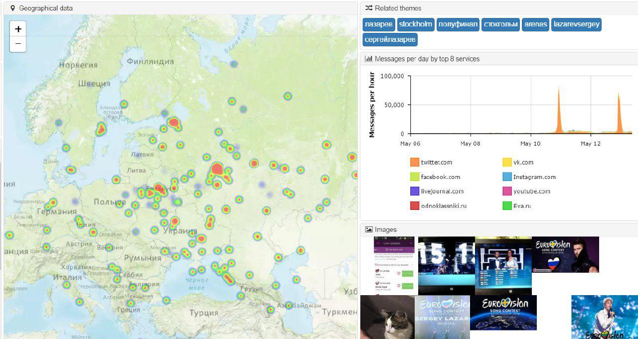 Дайджест индустрии социальных медиа. 09-05 — 14-05 - 3