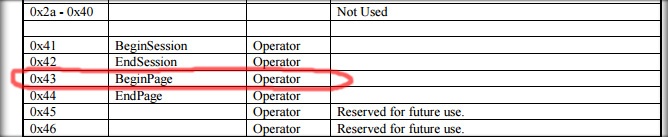 [PF] Векторная печать PDF на C# теория - 16