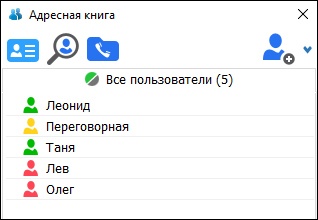 Видео-конференц-связь TrueConf. Обзор и сравнение со Skype for Business - 2 Видео-конференц-связь TrueConf. Обзор и сравнение со Skype for Business - 2
