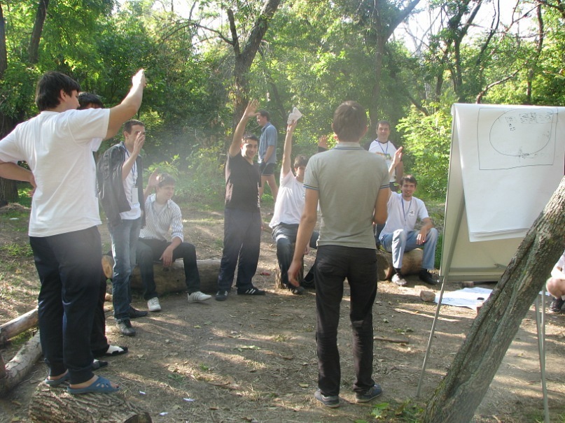 4 пути юного регионального разработчика, которые я прошел в студенческие годы - 2 4 пути юного регионального разработчика, которые я прошел в студенческие годы - 2