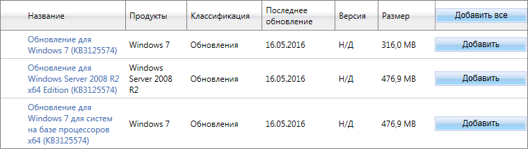 Microsoft выпустила накопительный пакет обновлений для Windows 7 SP1 - 1