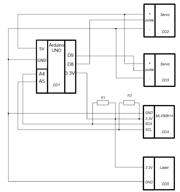 Тепловизор на платформе Arduino UNO - 2