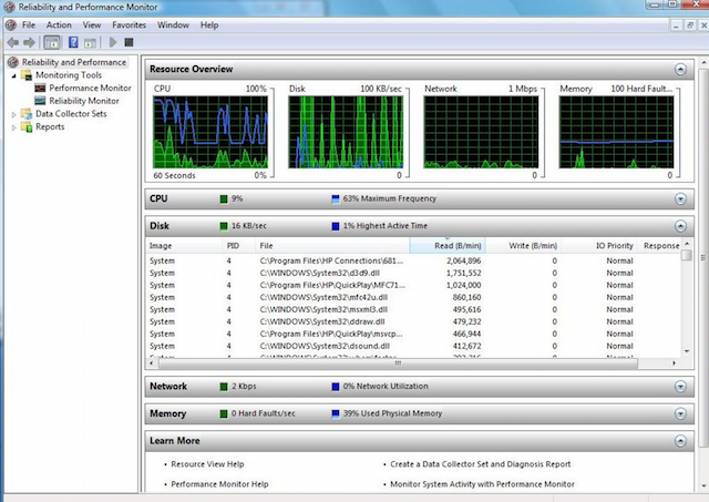 Более 60 инструментов для мониторинга Windows - 4
