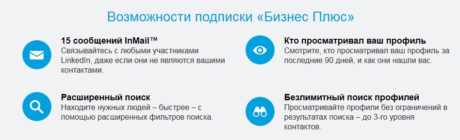 LinkedIn: просто ещё одна площадка для резюме - 2 LinkedIn: просто ещё одна площадка для резюме - 2