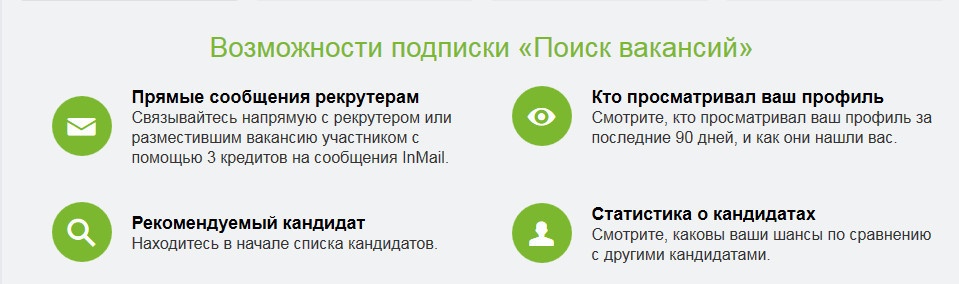 LinkedIn: просто ещё одна площадка для резюме - 1 LinkedIn: просто ещё одна площадка для резюме - 1