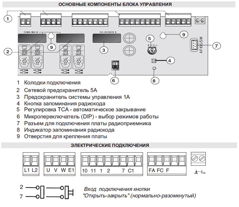 Схема подключения откатные ворота came