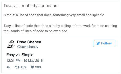 Simple vs Easy