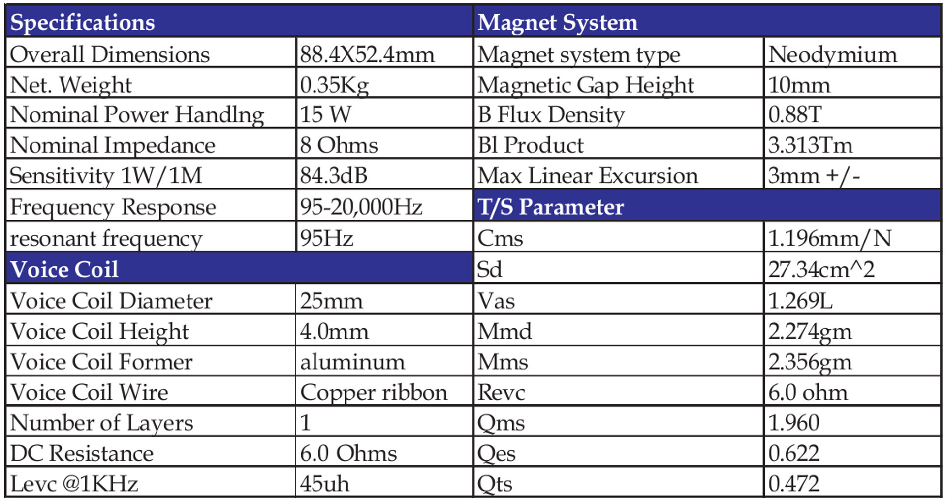 Устройство акустического подавления реальности, или музыка из 3D принтера - 3 Устройство акустического подавления реальности, или музыка из 3D принтера - 3