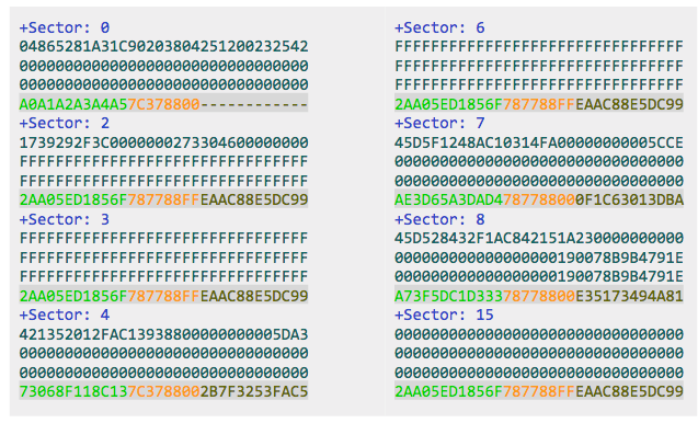 Исследование защищенности карты Тройка - 20 image