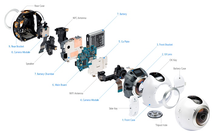 Samsung показала, что внутри у камеры Gear 360