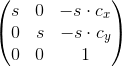 Structure from motion - 62