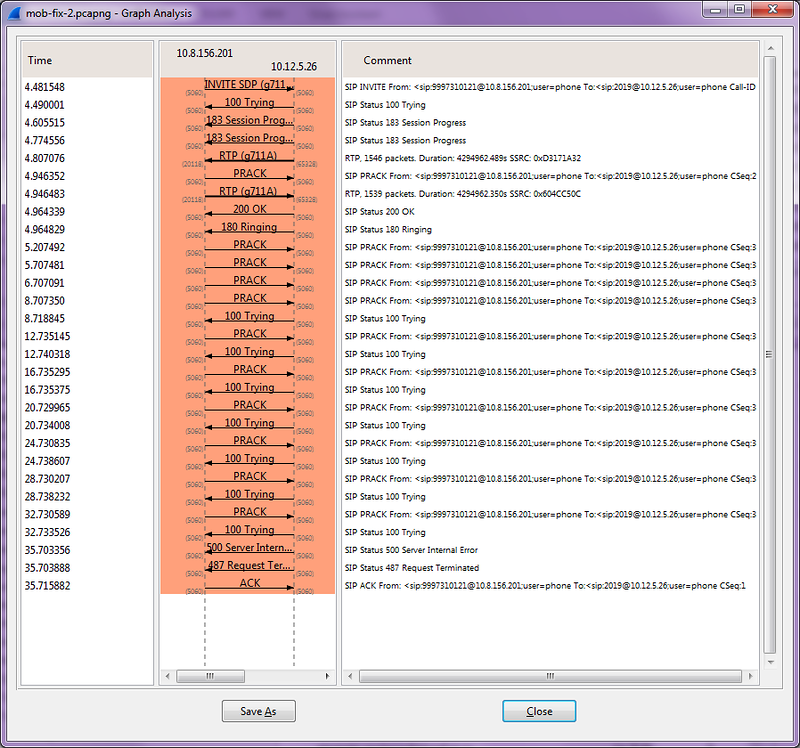 Анализ звонков VoIP в Wireshark - 2