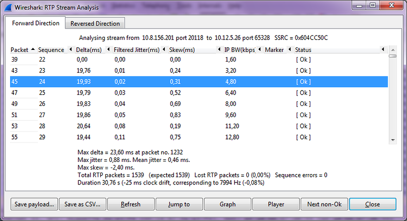 Анализ звонков VoIP в Wireshark - 6