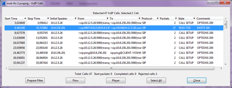 Анализ звонков VoIP в Wireshark - 1