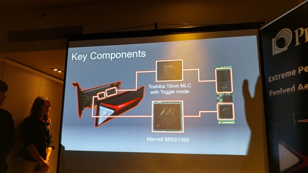 На Computex 2016 представлены SSD Plextor M8Pe с интерфейсом PCI Express и внешние SSD EX1 - 3