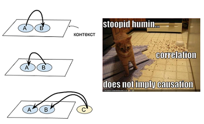 О проблеме one-shot обучения для нейросетей - 12 О проблеме one-shot обучения для нейросетей - 12