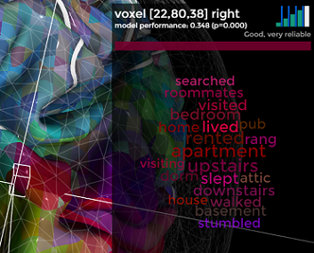 О проблеме one-shot обучения для нейросетей - 14 О проблеме one-shot обучения для нейросетей - 14