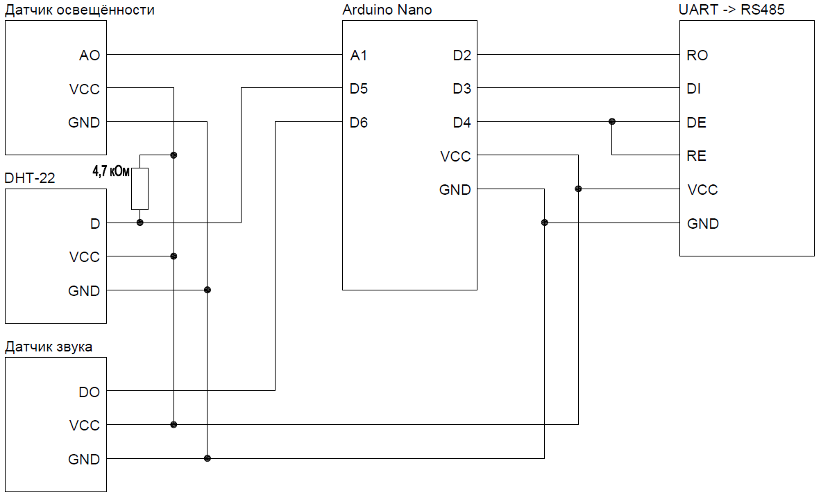 FLProg – Новая реализация обмена по Modbus RTU - 5