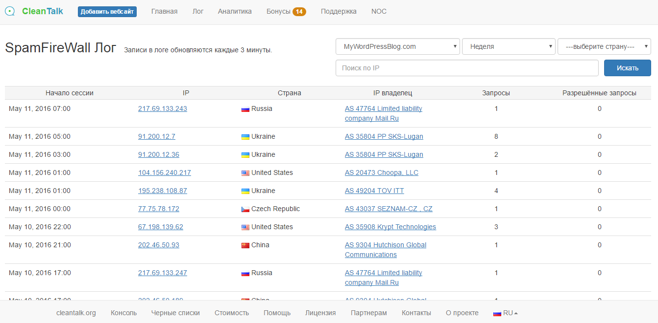 SpamFireWall — запрет доступа к сайту для спам ботов - 3