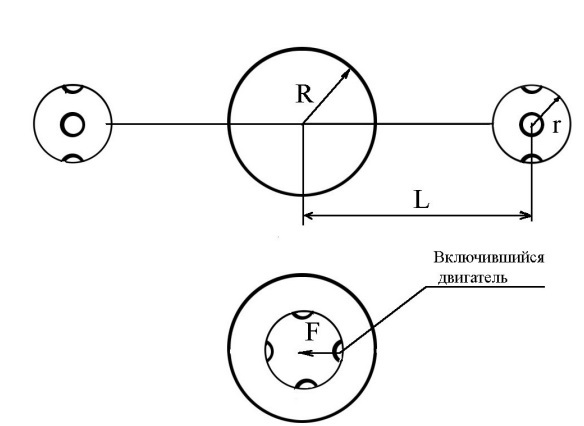 Всероссийская инженерная олимпиада для старшеклассников: Космические системы - 25