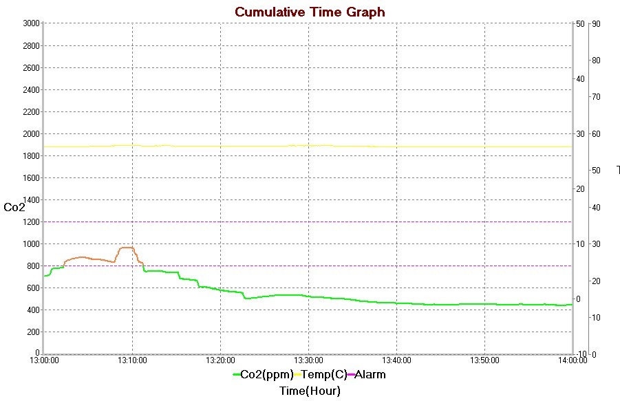 А не пора ли нам открыть окно? - 12 А не пора ли нам открыть окно? - 12