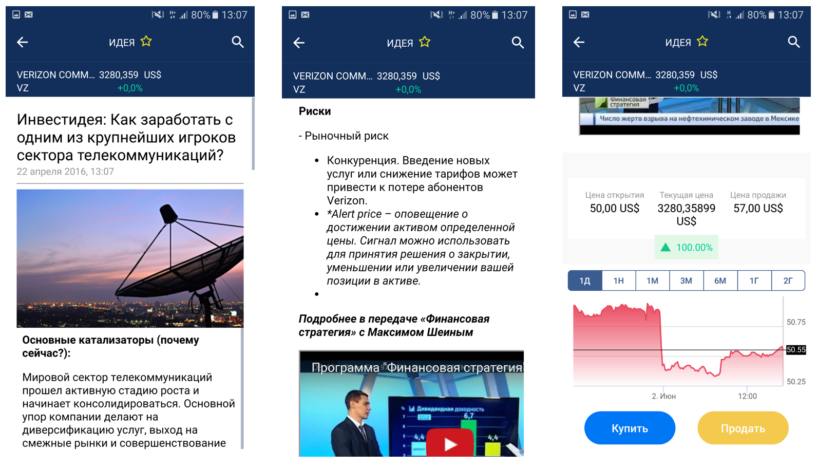 Финансовый рынок: правила новичка - 5 Финансовый рынок: правила новичка - 5
