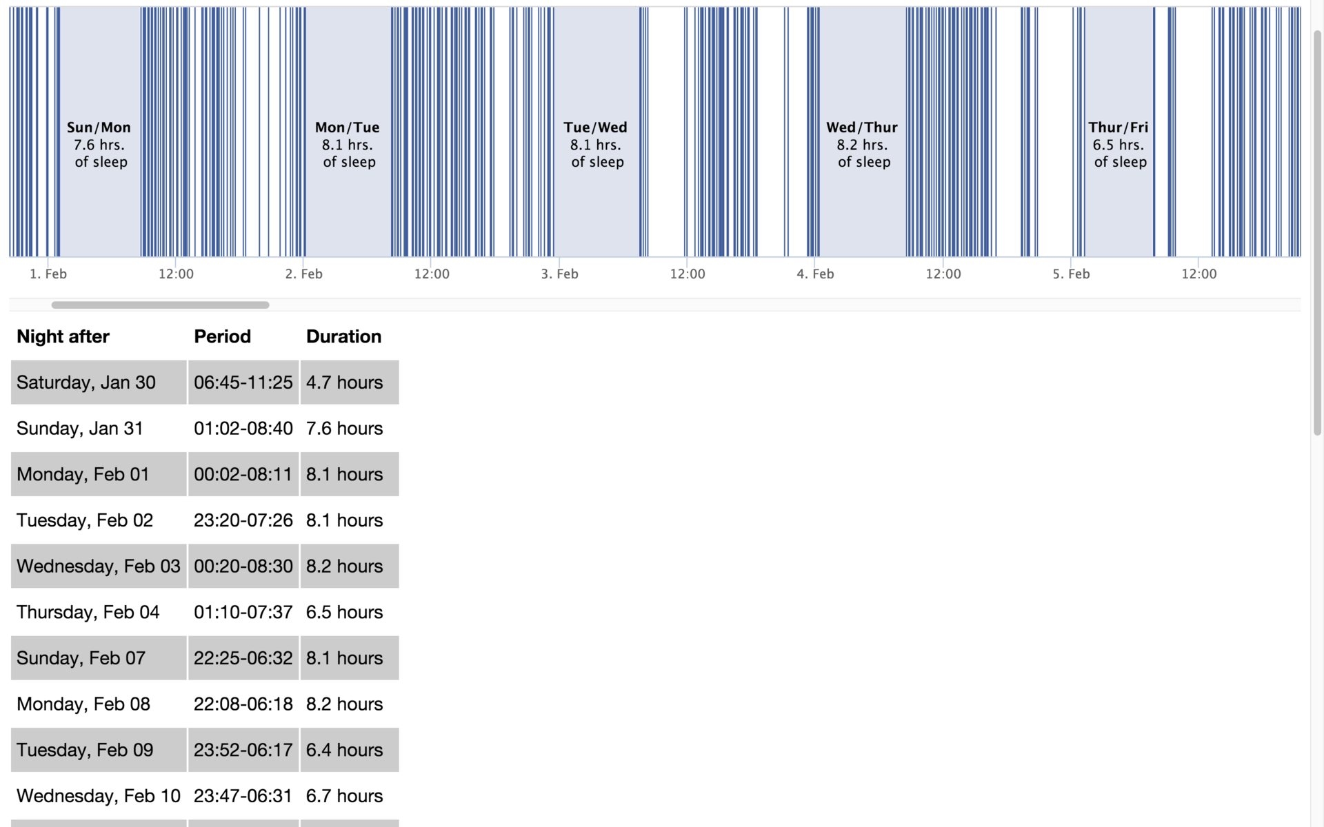 Шестое чувство Facebook - 8 Шестое чувство Facebook - 8