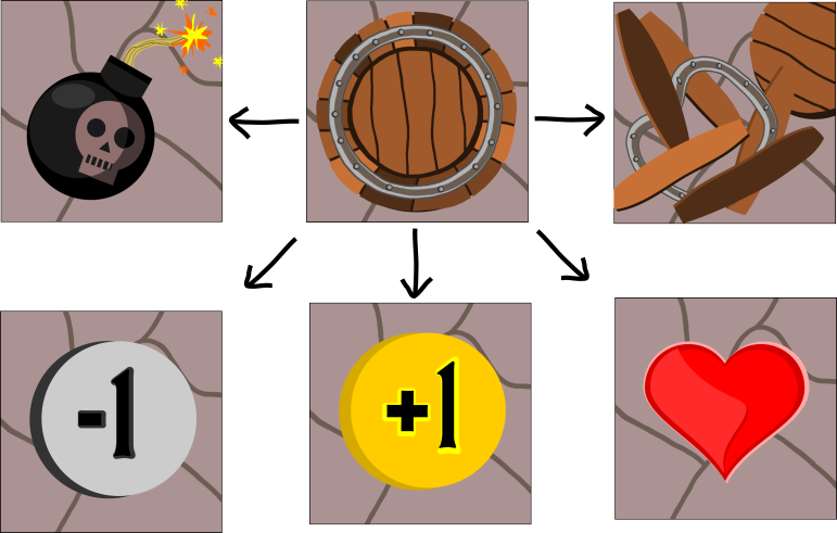 Битва Големов. Как разработать настольную образовательную игру и чего это стоит… - 11 Битва Големов. Как разработать настольную образовательную игру и чего это стоит… - 11